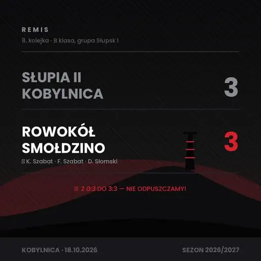 Rowokół Smołdzino wrócił z 0:3! Trzy bramki w drugiej połowie